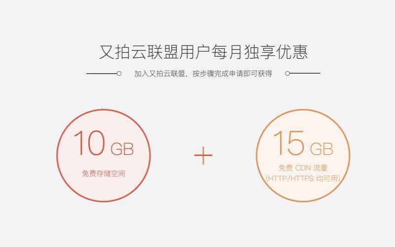 又拍云存储怎么收费 又拍云存储怎么收费