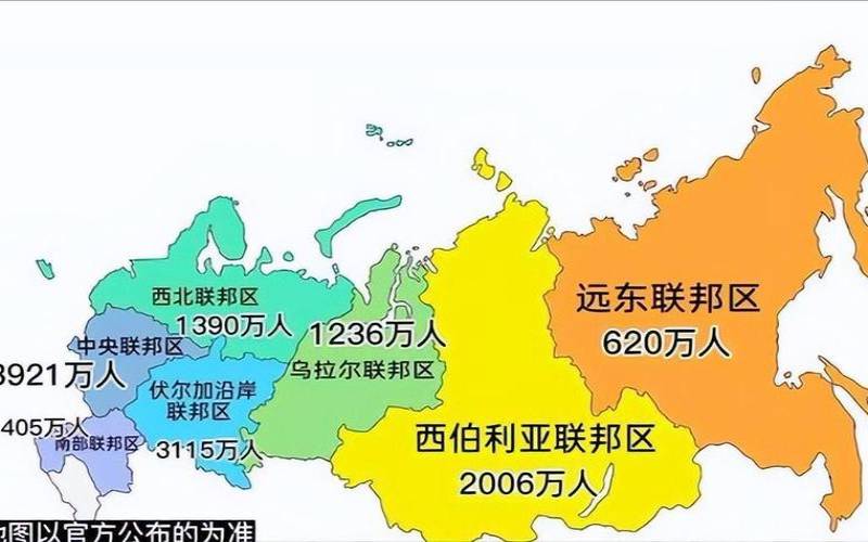 俄罗斯远东地区离中国多远 俄罗斯远东地区离中国多远