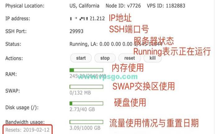 搬瓦工注册账户注意,搬瓦工注册教程 搬瓦工注册账户注意,搬瓦工注册教程