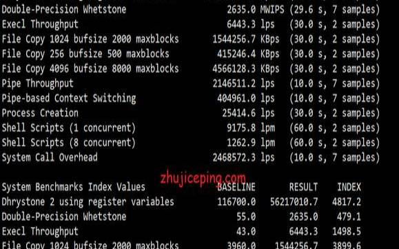 Virmach常规VPS方案支持机房切换5美元/次,virmach哪个机房好 Virmach常规VPS方案支持机房切换5美元/次,virmach哪个机房好