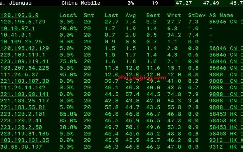 HostYun澳大利亚VPS测评,澳大利亚悉尼百科 HostYun澳大利亚VPS测评,澳大利亚悉尼百科