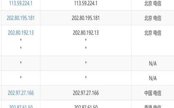 搬瓦工香港vps 搬瓦工香港vps