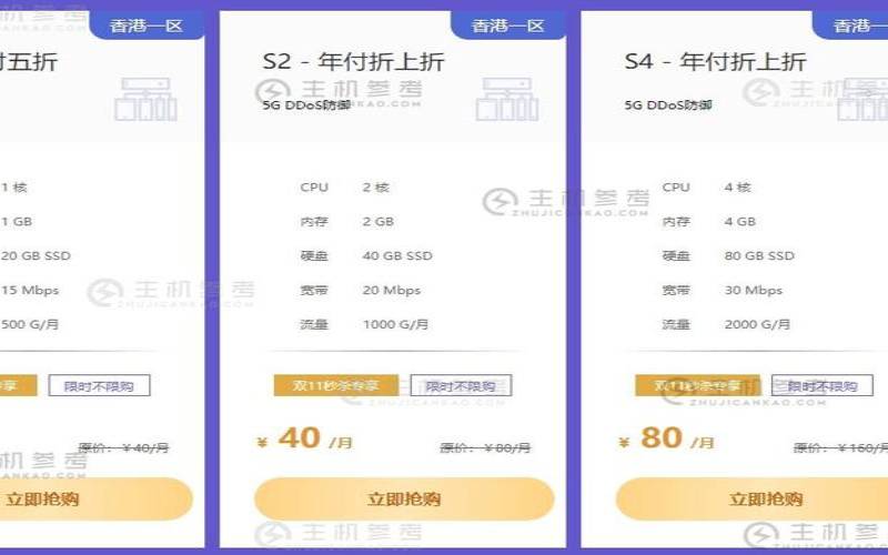 hotiis热网互联海外VPS测评,热网互联怎么样 hotiis热网互联海外VPS测评,热网互联怎么样