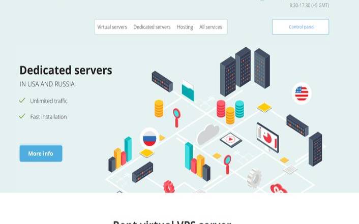 俄罗斯VPSCN2线路profitserver,俄罗斯vps哪家便宜 俄罗斯VPSCN2线路profitserver,俄罗斯vps哪家便宜