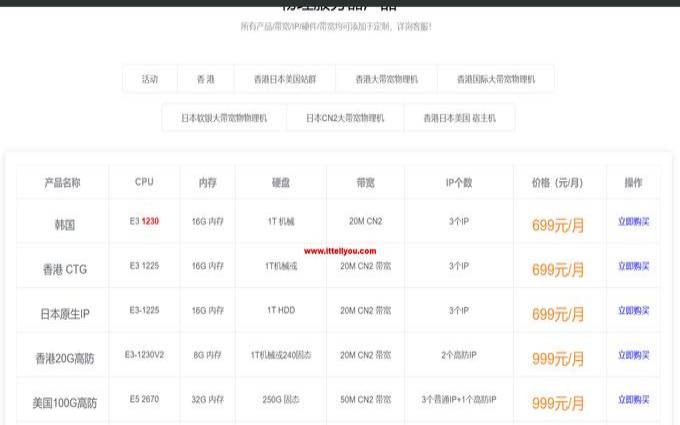 Locvps东京／香港大埔LinuxVPS7折优惠折后294元／月