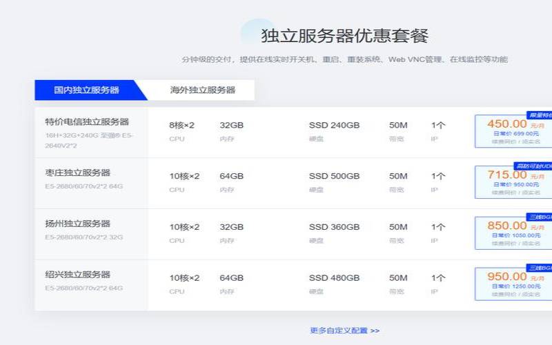 莱卡云正式发布了2023年双十二期间的促销活动,2021年莱卡出新相机么 莱卡云正式发布了2023年双十二期间的促销活动,2021年莱卡出新相机么