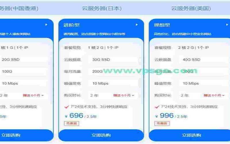 恒创科技年中大促香港E5服务器半价秒杀,香港高防服务器新购七折、满再返¥5000 恒创科技年中大促香港E5服务器半价秒杀,香港高防服务器新购七折、满再返¥5000