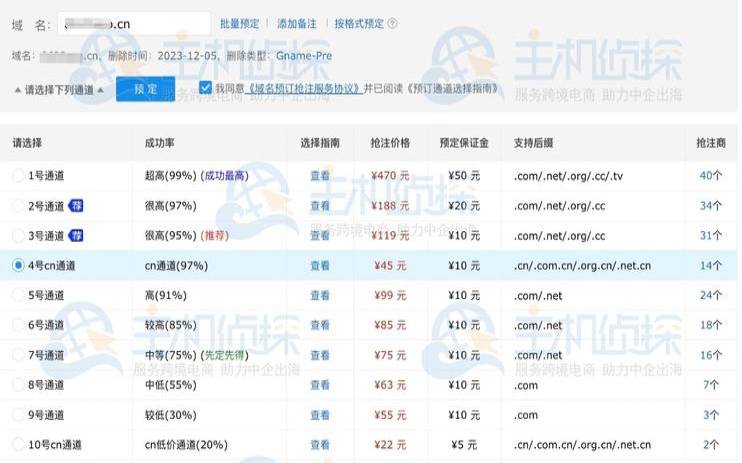 聚名网域名注册优惠,聚名网域名交易 聚名网域名注册优惠,聚名网域名交易