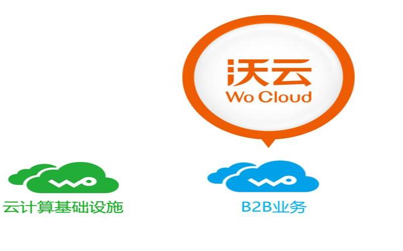 中国联通沃云校园成长计划（中国联通沃校园套餐）