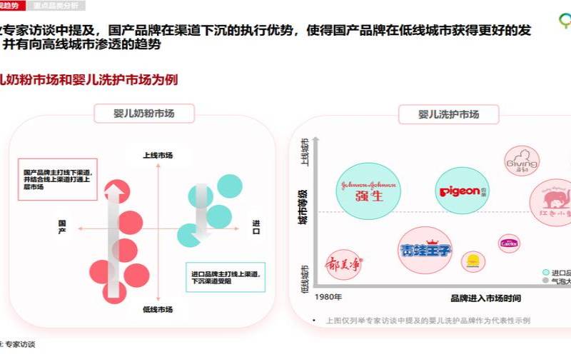 DMIT2023最新优惠码,it官网2021优惠码 DMIT2023最新优惠码,it官网2021优惠码