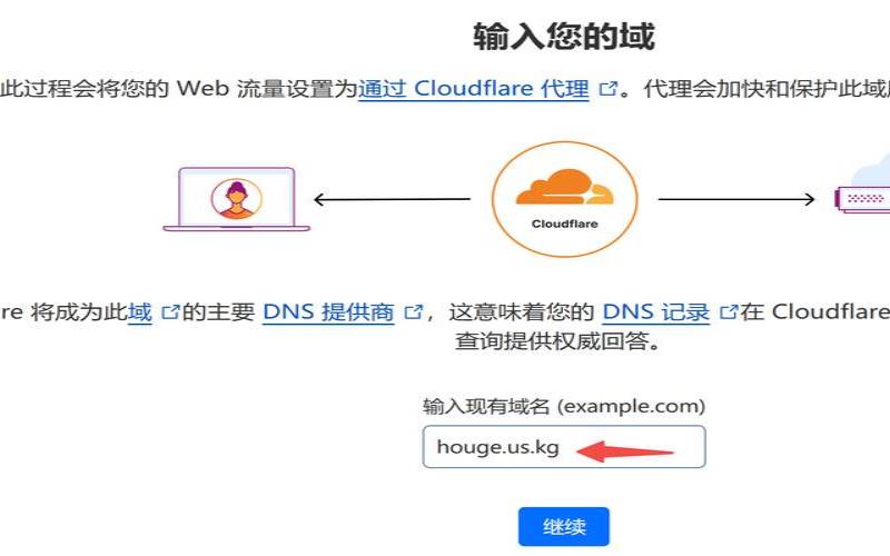 中国How支持绑定域名的免费论坛、博客、网盘