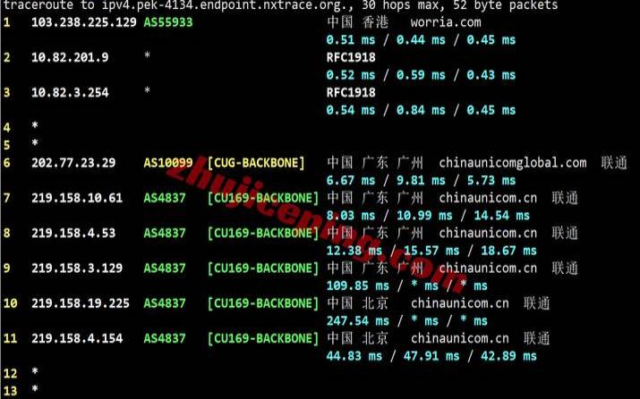 LOCVPS新加坡VPS测评CN2线路（新加坡直连vps）