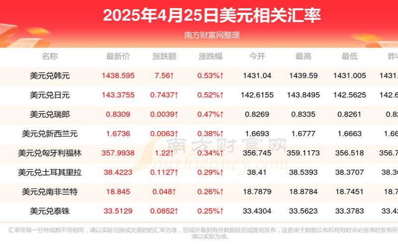 DeinServerHost德国法兰克福2核1G/200G硬盘/4TB流量/适合建站/Voxility高防/4,56美元/月 DeinServerHost德国法兰克福2核1G/200G硬盘/4TB流量/适合建站/Voxility高防/4,56美元/月