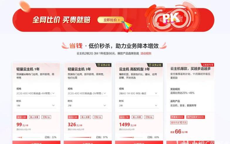 2023年双十一优惠,双十一云服务器优惠活动 2023年双十一优惠,双十一云服务器优惠活动