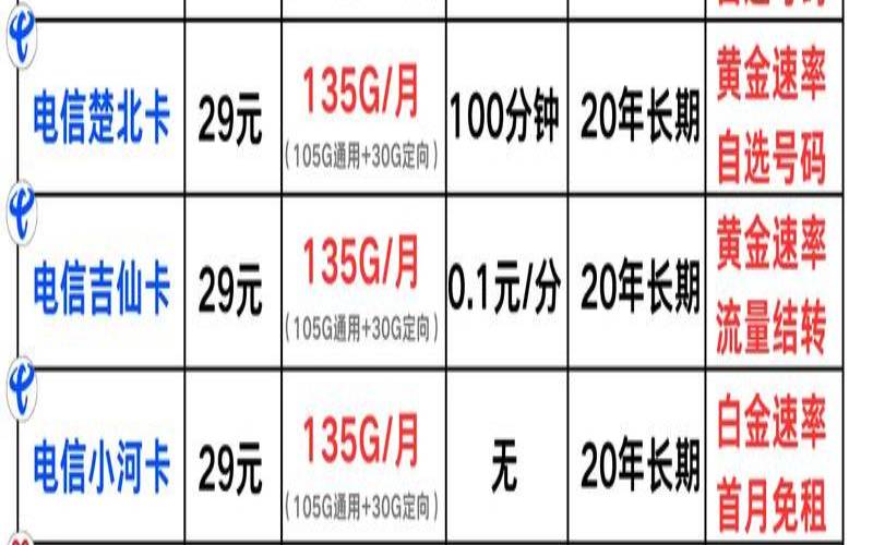 喵云五一活动:1T流量套餐2022元/年,流量转发(用户组)8折,流量转发(流量包)9折! 喵云五一活动:1T流量套餐2022元/年,流量转发(用户组)8折,流量转发(流量包)9折!