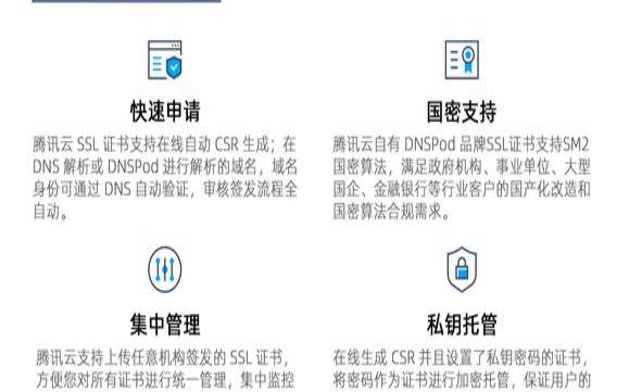 安信SSL证书双旦狂欢,安信数字证书 安信SSL证书双旦狂欢,安信数字证书