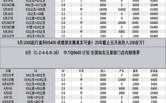 元旦促销HKServerSolution波特兰高防VDS新购或续费一年免费赠送2核/2G内存/圣何塞高带宽VDS新购或续费一年免费送双倍带宽 元旦促销HKServerSolution波特兰高防VDS新购或续费一年免费赠送2核/2G内存/圣何塞高带宽VDS新购或续费一年免费送双倍带宽