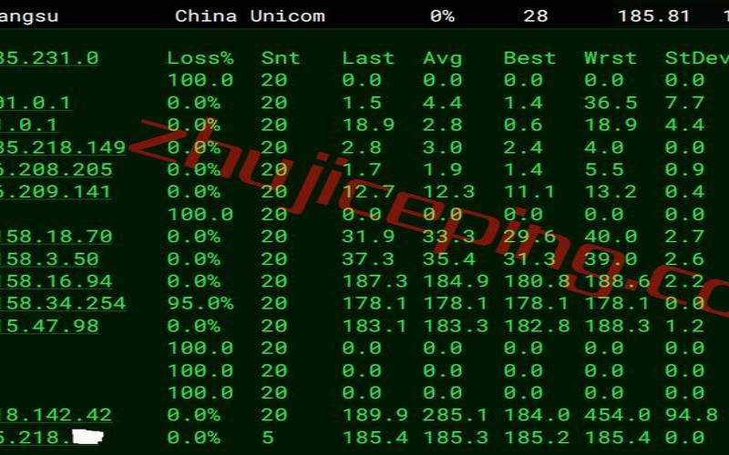 HostHatch波兰VPS测评,波兰华沙房产 HostHatch波兰VPS测评,波兰华沙房产