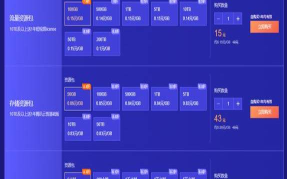 腾讯云云直播流量包（腾讯云直播流量怎么算）