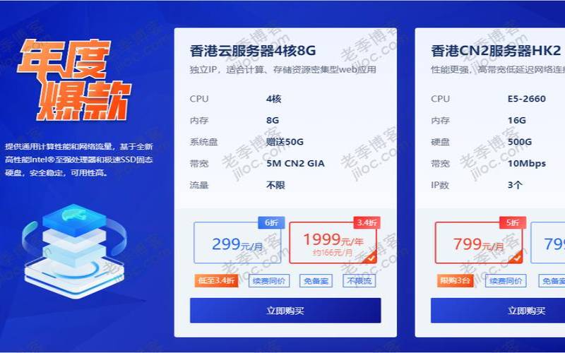 莱卡云：香港CN2 1核 1G  10M38元／月  美国CN2  2核 1G  20M 38元／月