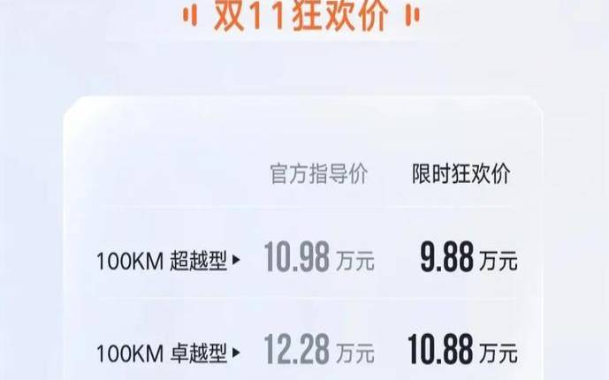 限时优惠是什么意思