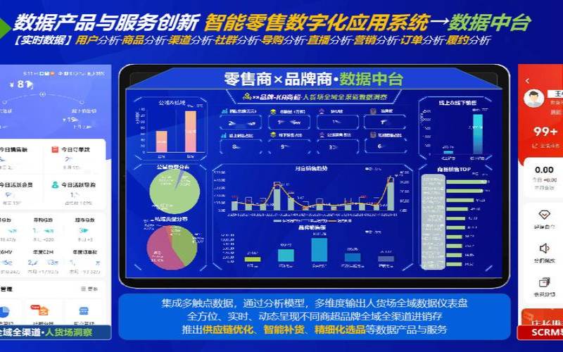 数据智能赋能一线导购（数据智能产品线）