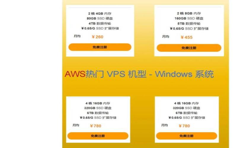 国内好用的vps