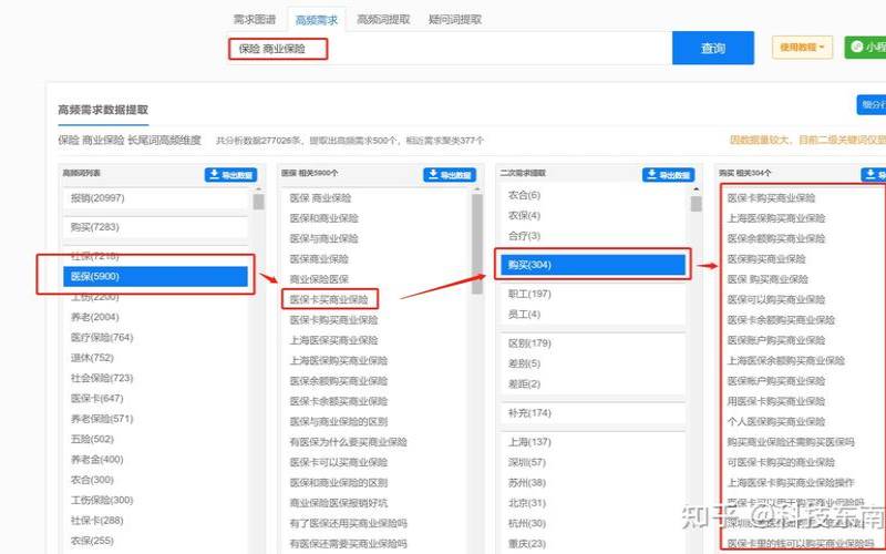 5118行业词库有哪些行业类型,行业词都有哪些 5118行业词库有哪些行业类型,行业词都有哪些