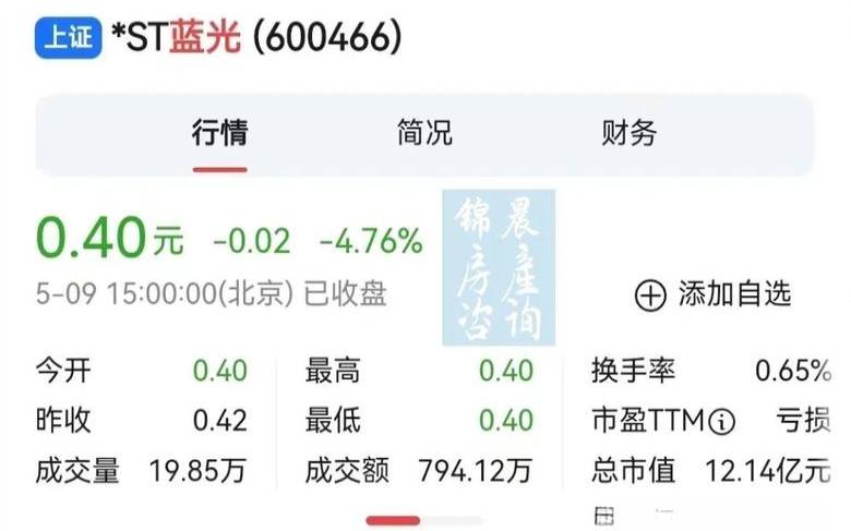 CloudIPLC四月促销／香港CMI终身2022折／1核1G／2022M带宽／2022G流量／KVM／2022元／月（沪日IPLC限量特价／1核2022MB内存／2022M带宽／2022G流量／20
