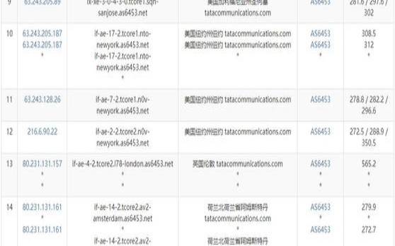 2款便宜德国VPS推荐（2款便宜德国vps推荐）