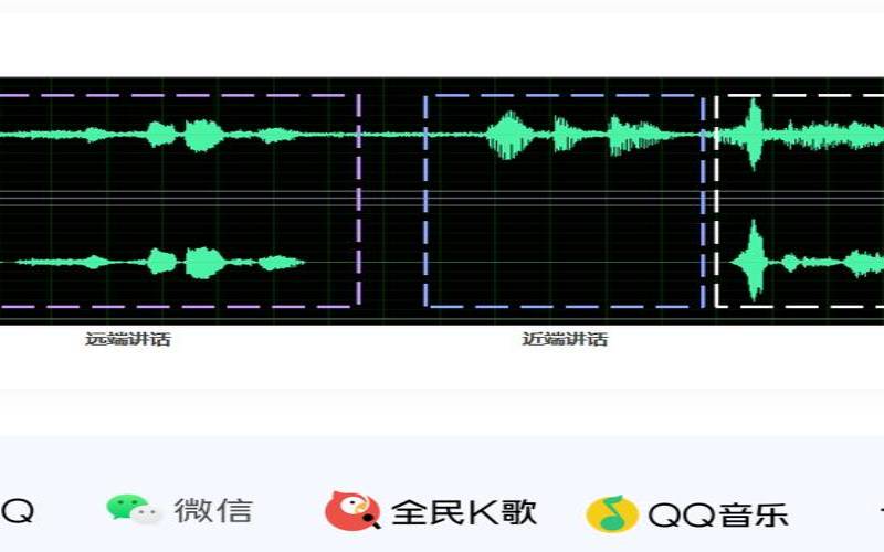 腾讯云实时音视频TRTC,腾讯云实时音视频 腾讯云实时音视频TRTC,腾讯云实时音视频