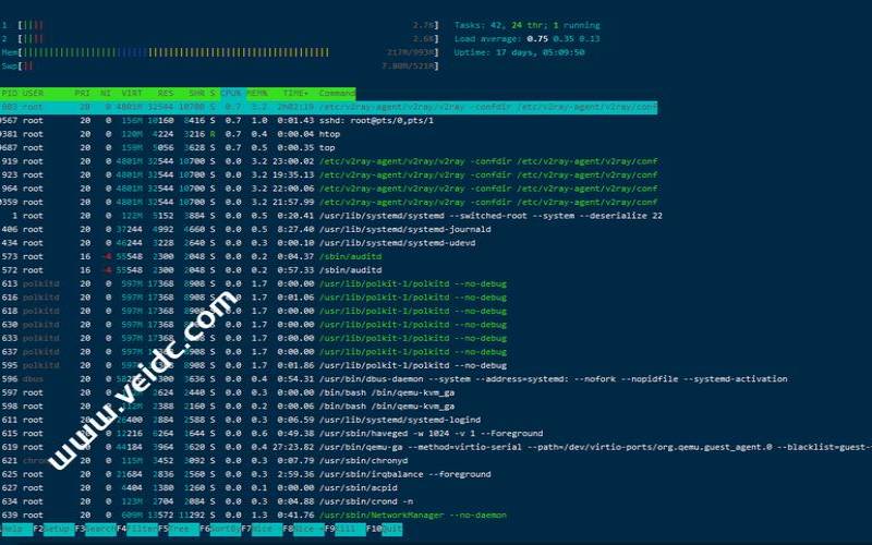 hosteons不限流量vps最新促销整理（hostwinds流量）