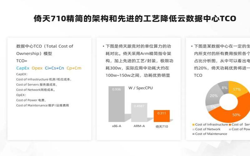 平头哥网络科技香港服务器超低价（服务器线程是什么意思）