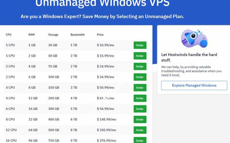 美国vpswindows2003（全球vps交流超级vps管理器）