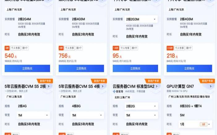 腾讯云轻量服务器免费升级（无门槛代金券什么意思）