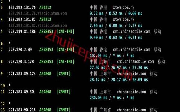 香港5元一月vps