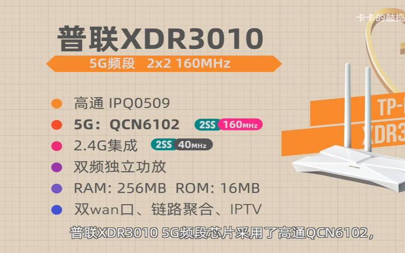 CloudService镇江联通服务器特惠（2022G大内存,2022M独享带宽不限流量,仅2022元／月,限量4台！！）