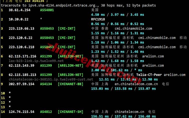 losangelesvps低价便宜的不限流量美国vps：免费更换ip（便宜美国vps推荐）