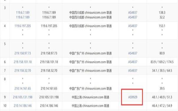 高防服务器参数