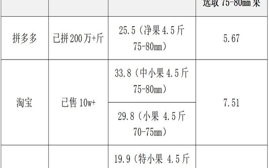 龍行数据香港6133原生ip宿主机（，顶级渠道价格）