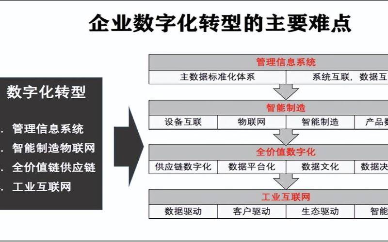 标准互联贵州电信特价款云服务器（3G防御，建站白名单系统，买二年送一年，2核1G仅需560元／3年）