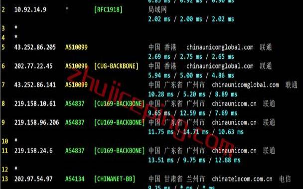 香港CN2云服务器有什么优势（香港云服务器vps）