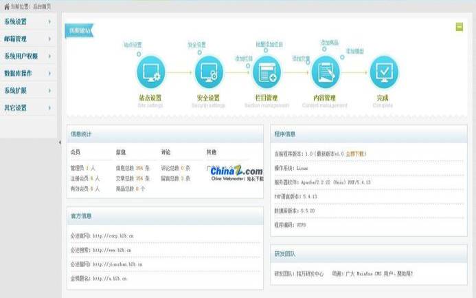 包含cms管理系统的词条（cms管理什么意思）