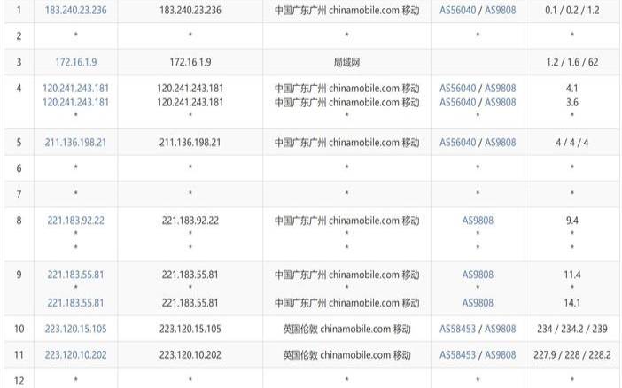2017年9月高性价比VPS推荐,哪家vps性价比最高 2017年9月高性价比VPS推荐,哪家vps性价比最高