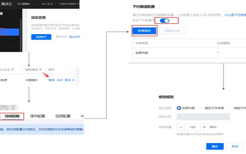 选择CDN提供商的时候如何避免选错
