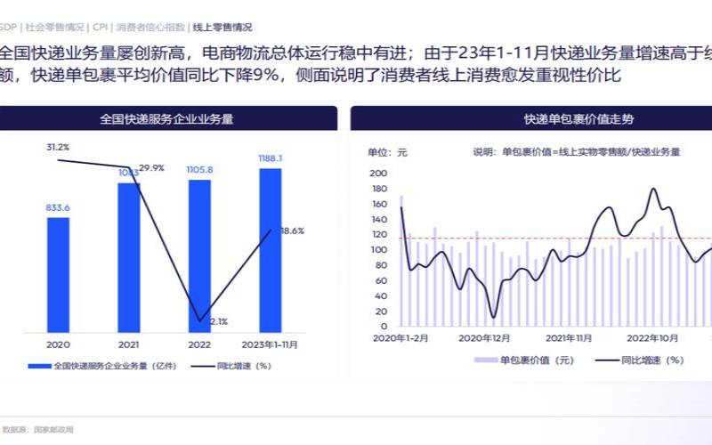 2023年搭建一个电商平台,电商平台服务器多少钱 2023年搭建一个电商平台,电商平台服务器多少钱