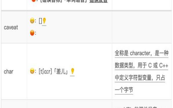 经常被读错的那些IT（圈里的单词）