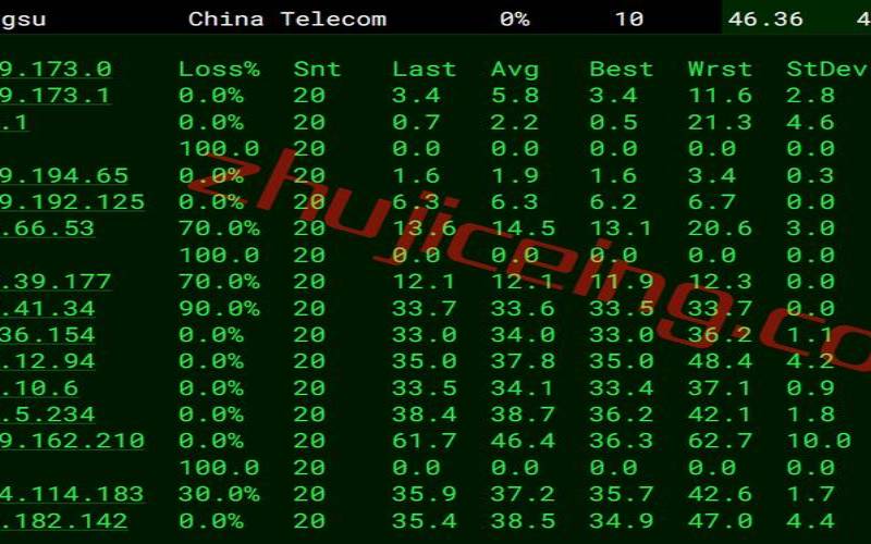 arkecx韩国VPS测评（值得一用的韩国vps）