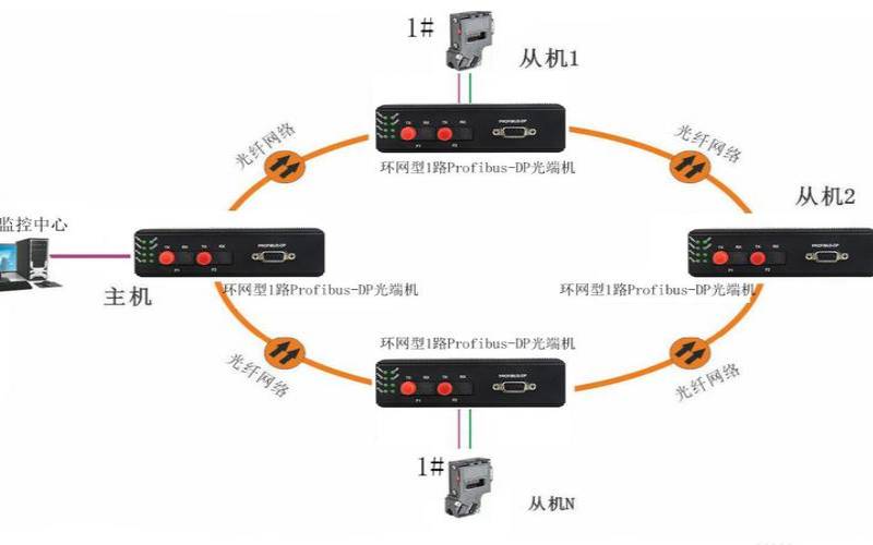 hostsolutions优惠码