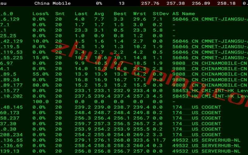 serverhost（美军德国法兰克福服务器）
